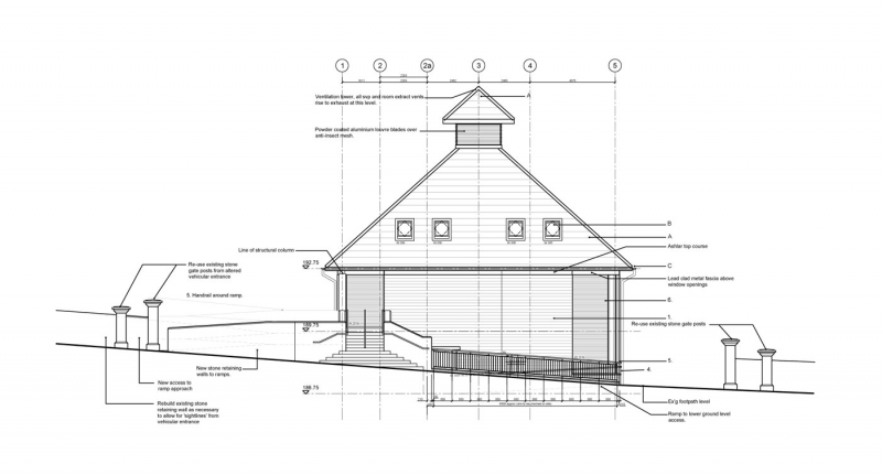 MASTER ELEVATIONS