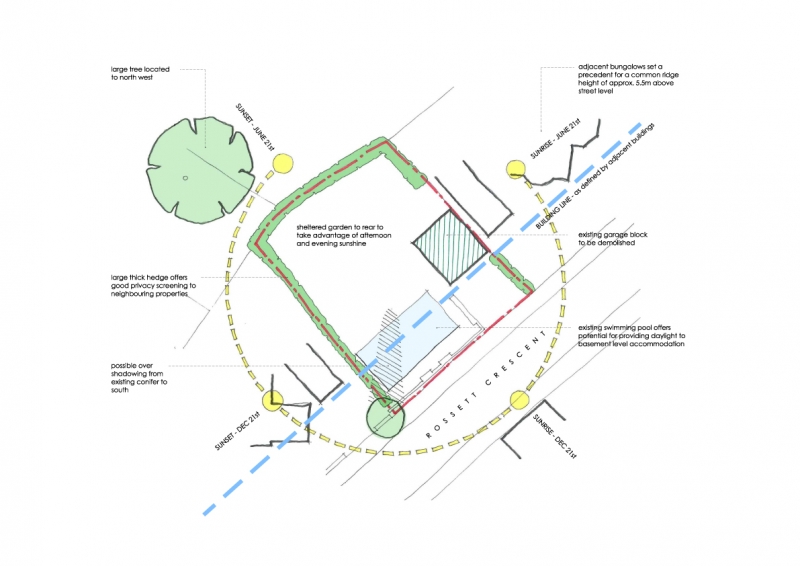 Rossett Crescent PL08 Site Analysis 1191x842