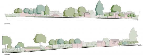 Rossett Green Lane Harrogate Proposed Elevations